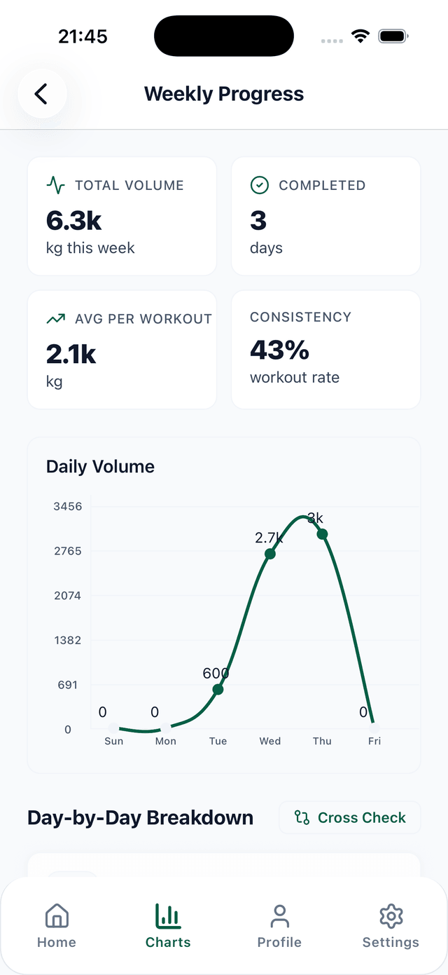 Progressive Overload App - Training View